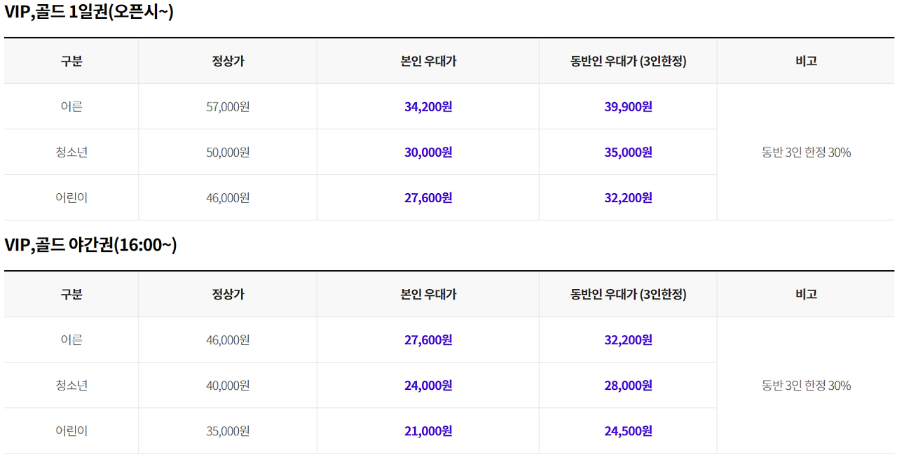 롯데월드 입장권 및 통신사 할인카드 안내