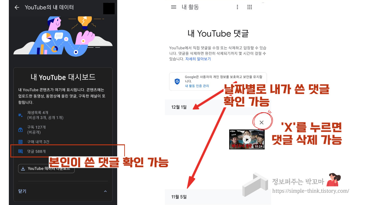유튜브 댓글 색다르게 작성하는 방법 (댓글 기록 확인 방법) 6 내가 쓴 유튜브 댓글 확인 방법-댓글삭제방법