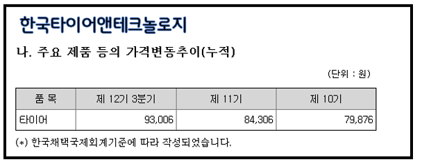 주식을 매수할 때 도움되는 '경쟁사 비교 분석' 7 ywAAAAAAQABAAACAUwAOw==