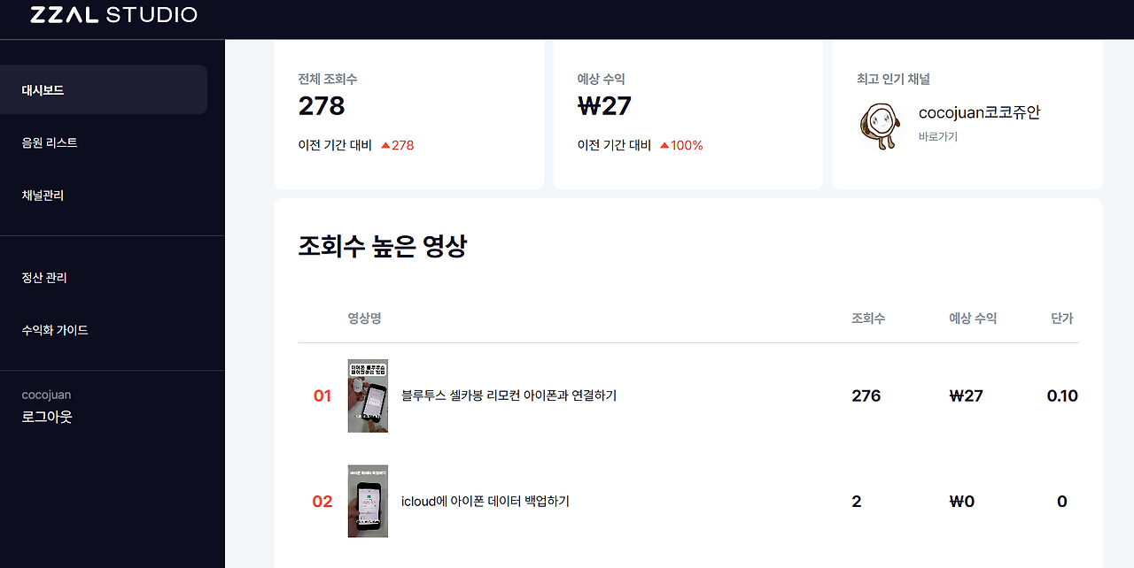 유튜브 쇼츠 애드센스 수익 VS ZZAL STUDIO 추가수익 창출 최종수익 1 ywAAAAAAQABAAACAUwAOw==