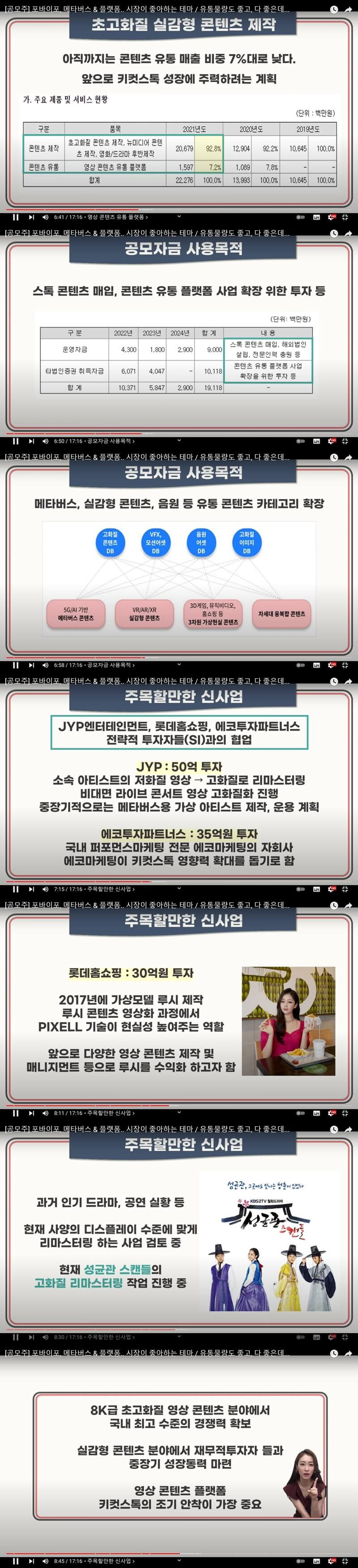 포바이포 공모청약안내(4/19-20) 3 메타버스의 핫한 기업, 포바이포 기업개요입니다