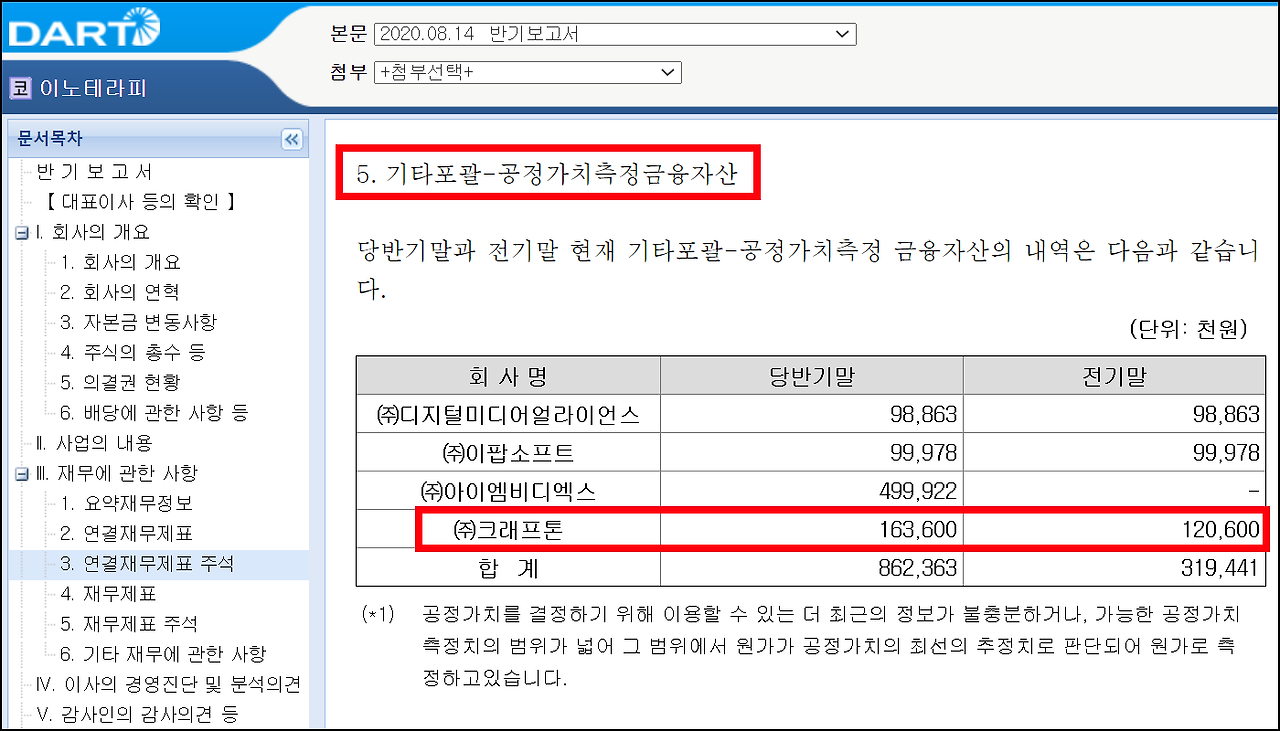 이노테라피 주가 크래프톤 배틀그라운드 관련주 / 종가베팅