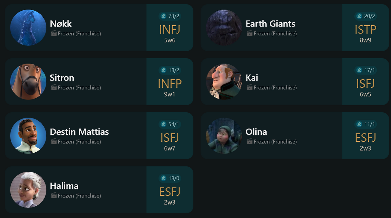 [MBTI 캐릭터 유형, 애니메이션] 겨울왕국(Frozen) 무쓸모 사전