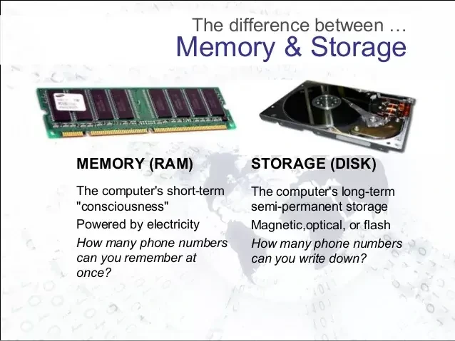 differences between memory and storage