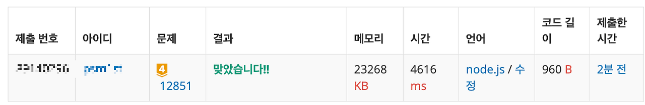 백준 12851 : 숨바꼭질2