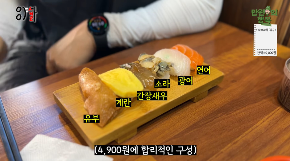 요즘 물가에 한 세트에 4900원 한다는 초밥집…jpg