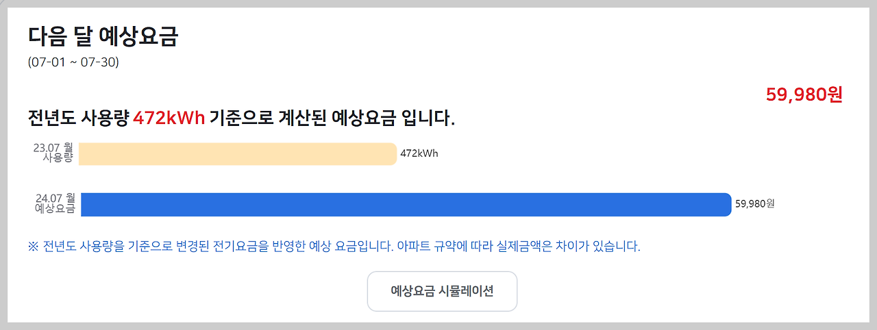 다음 달 예상요금도 확인