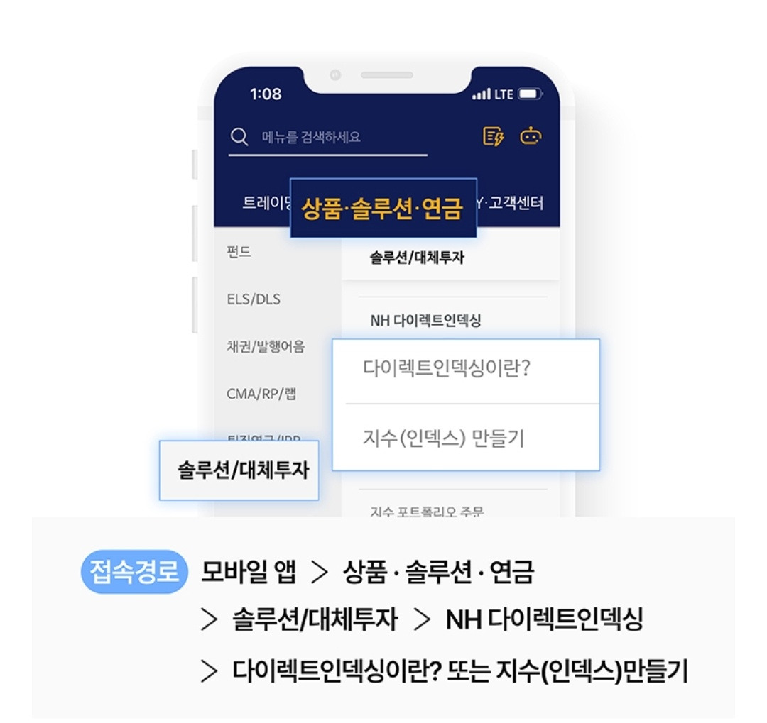 다이렉트인덱싱 : 나만의 지수 만들고 투자하기(feat. NH투자증권) 6 ywAAAAAAQABAAACAUwAOw==