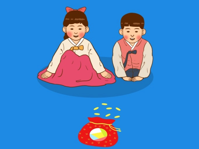 제사상차림 방법과 음식 방향 놓는법 알아보기!! 1 ywAAAAAAQABAAACAUwAOw==