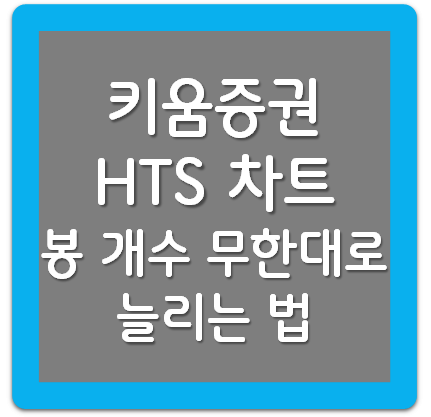 키움증권 영웅문) 차트 캔들(봉) 개수 제한을 푸는 방법 1 ywAAAAAAQABAAACAUwAOw==