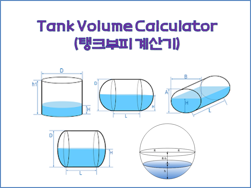 horizontal tank volume calculator