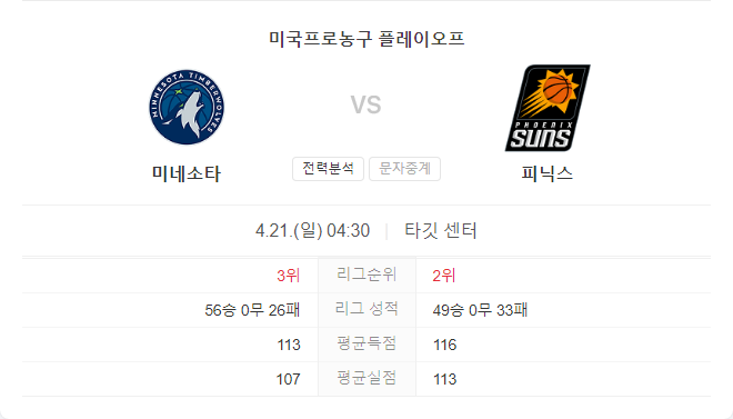 4월 21일 NBA 피닉스 선즈 VS 미네소타 팀버울브스 경기 분석