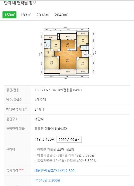 파이썬을 이용하여 네이버 부동산 아파트 데이터 가져오기 5 ywAAAAAAQABAAACAUwAOw==