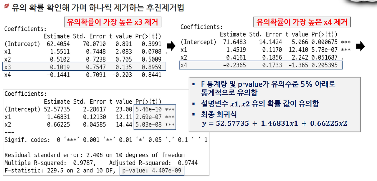 173 데이터분석_준전문가_대비 단락 2 이미지 1