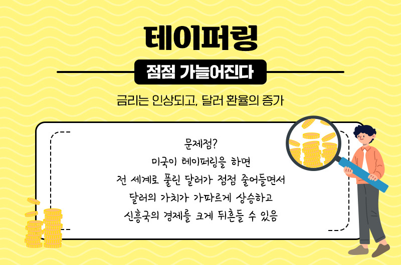 '양적완화', '질적완화', '양적긴축', '테이퍼링' 초등학생도 알기 쉽게 설명 - 경제용어 12 ywAAAAAAQABAAACAUwAOw==