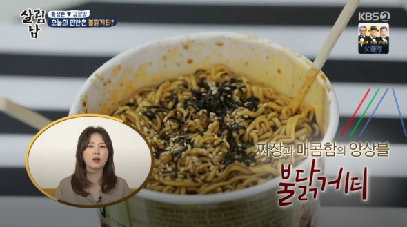 살림남 불닭게티 만들기 레시피 1 ywAAAAAAQABAAACAUwAOw==
