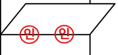 도장 찍기 가이드, 간인? 접인? 계인? 계약 신뢰성 확보