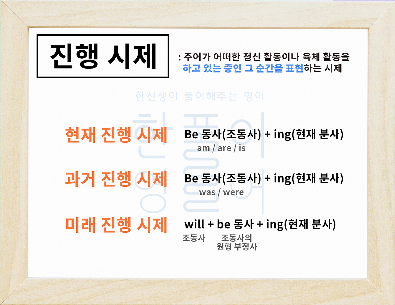 동사의 진행형 - 현재 진행 / 과거 진행/ 미래 진행 시제 [영어문법풀이 #20]