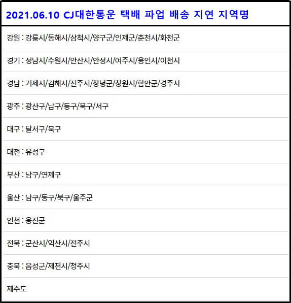 꿍스 브라더스 :: 2021년 6월 10일 전국 택배 노조 파업 CJ대한통운 ...