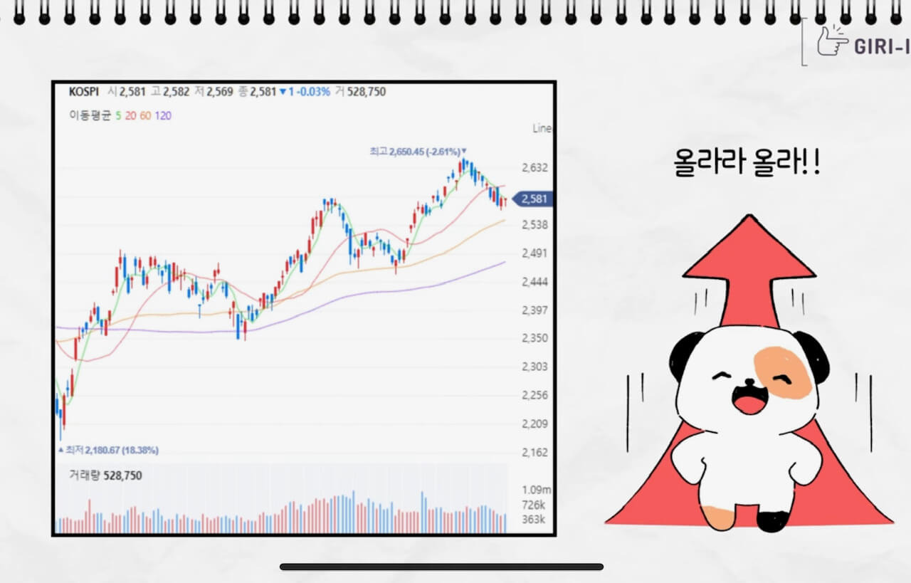 2023년 6월 27일 오늘의 국내증시 요약 및 정리 2 오늘의 장정리(캡쳐: 기릿)