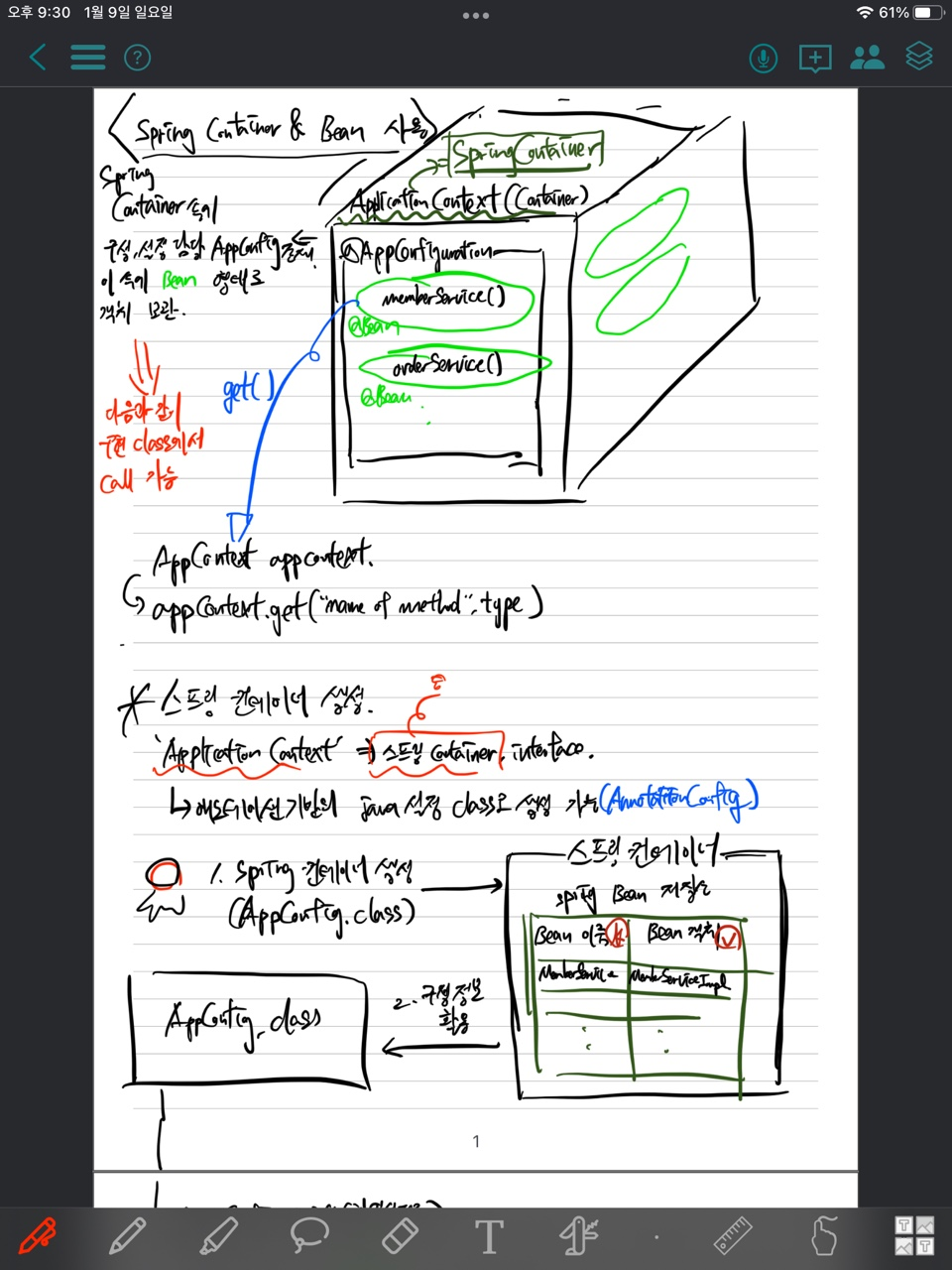 6. Spring 핵심 기본 study - Spring Container & Spring Bean의 사용