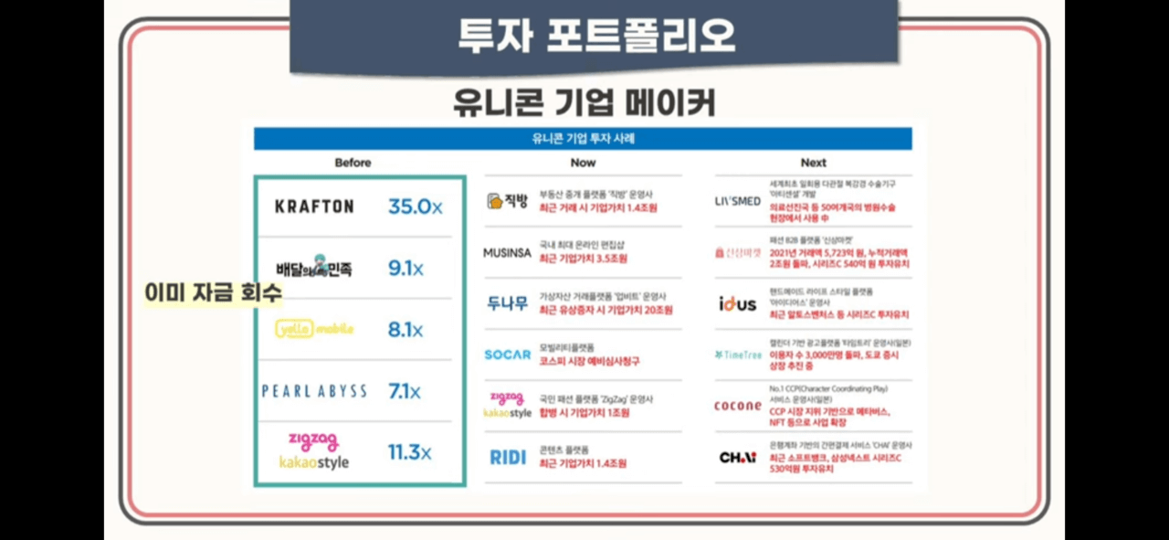 스톤브릿지 벤처스 공모주 청약 안내(2월 15-16일) 8 ywAAAAAAQABAAACAUwAOw==