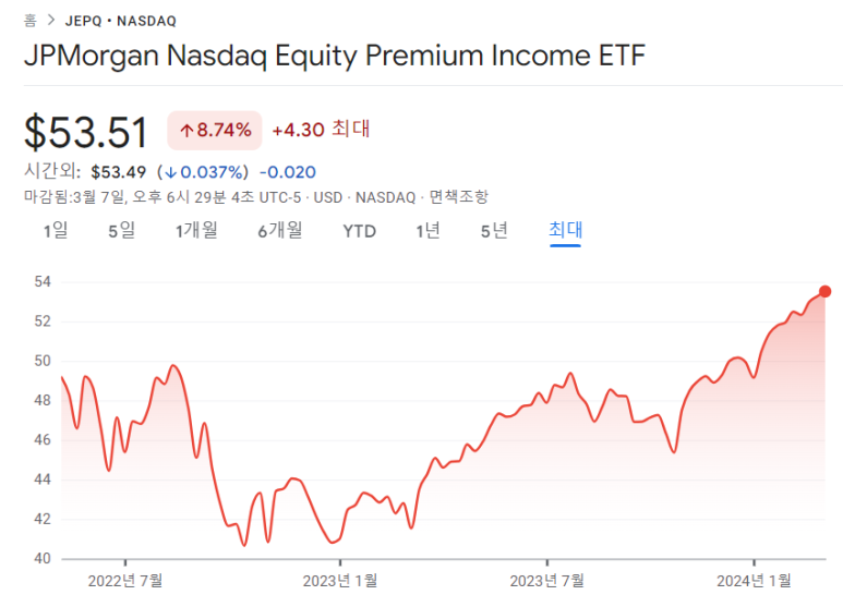 애플 등 매수 / 3.7 3 ywAAAAAAQABAAACAUwAOw==