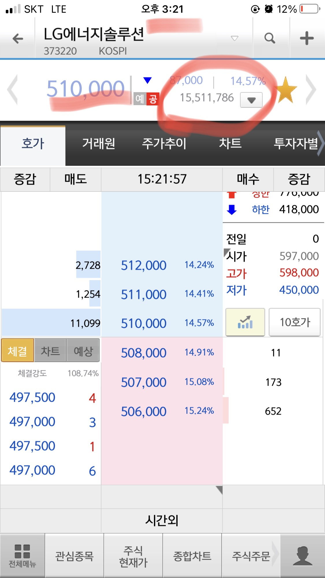LG엔솔 상장하는 오늘의 기록(feat. 소유보다 경험을 2탄) 13 ywAAAAAAQABAAACAUwAOw==