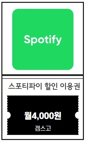 스포티파이-할인쿠폰