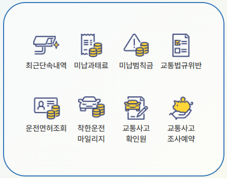 과속 과태료 및 속도위반 과태료 조회 안하면 불이익 정리