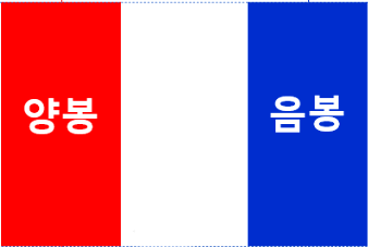 주식거래량 볼륨오실레이터 분석및 진입방법! 3 ywAAAAAAQABAAACAUwAOw==