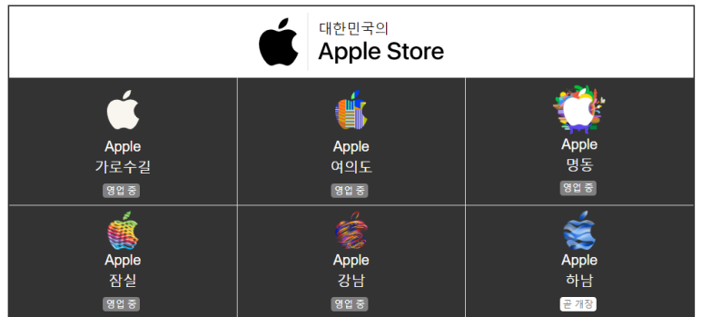 대한민국 6번째 애플 스토어 하남에 오픈한다 4 ywAAAAAAQABAAACAUwAOw==