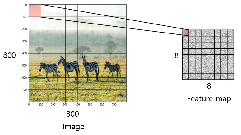 densesampling2