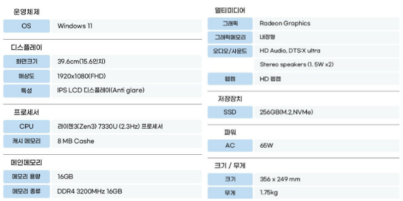 2025 대학생 가성비 노트북 엘지 울트라PC, 기본 스팩 및 구매 링크 알아보기