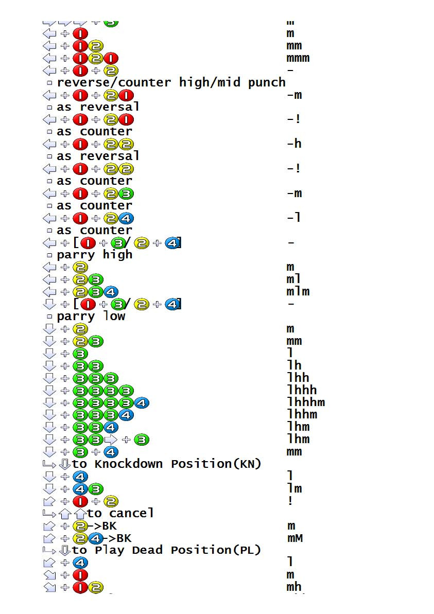 철권 3 기술표(Games Database)(야근의 요정 blog블로그)