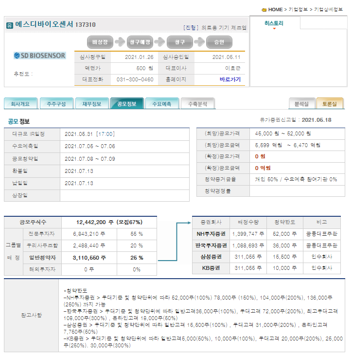 에스디바이오센서 공모주청약