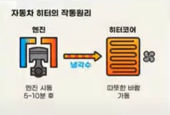 자동차 히터가 연비에 미치는 영향! 1 ywAAAAAAQABAAACAUwAOw==