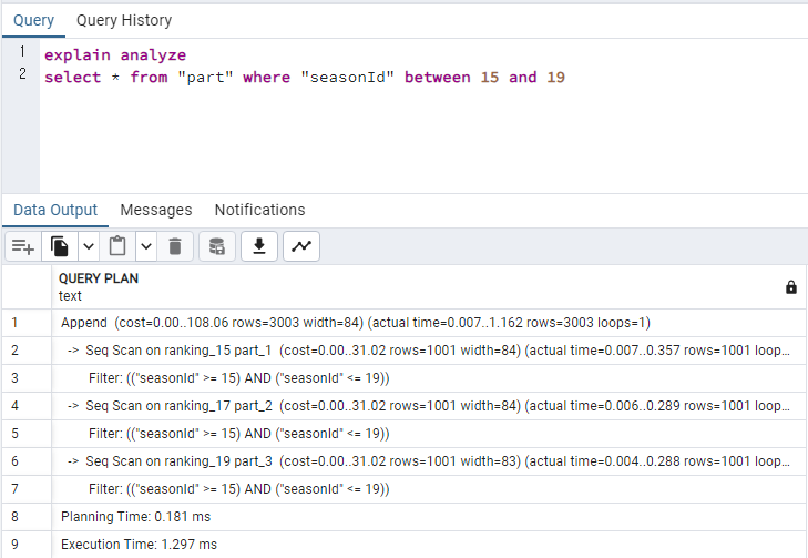 postgresql-table-partitioning-1
