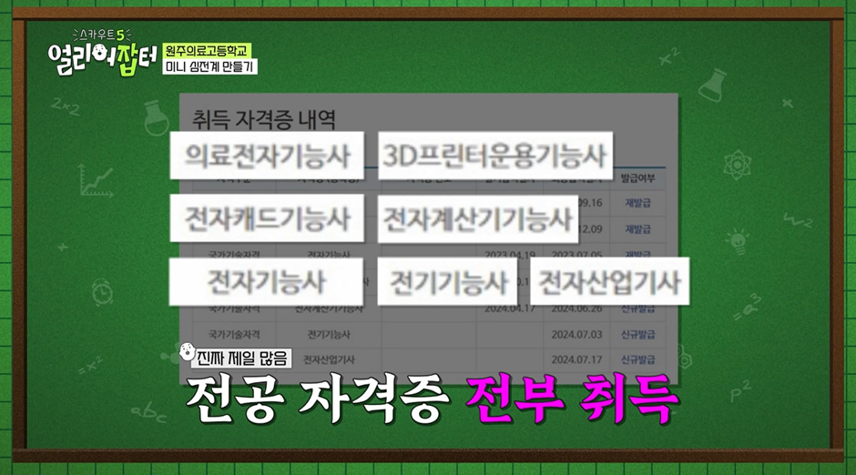 의학 관심 많은데 성적 부족한 학생들이 가면 좋을 거 같은 학교