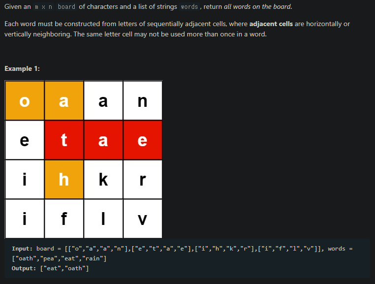 leetcode-212-word-search-ii