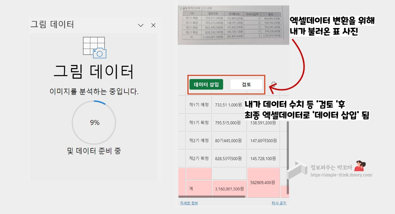 문서 속 표 엑셀데이터로 자동 변환하는 방법 4 문서-표-엑셀-데이터-자동변환-방법
