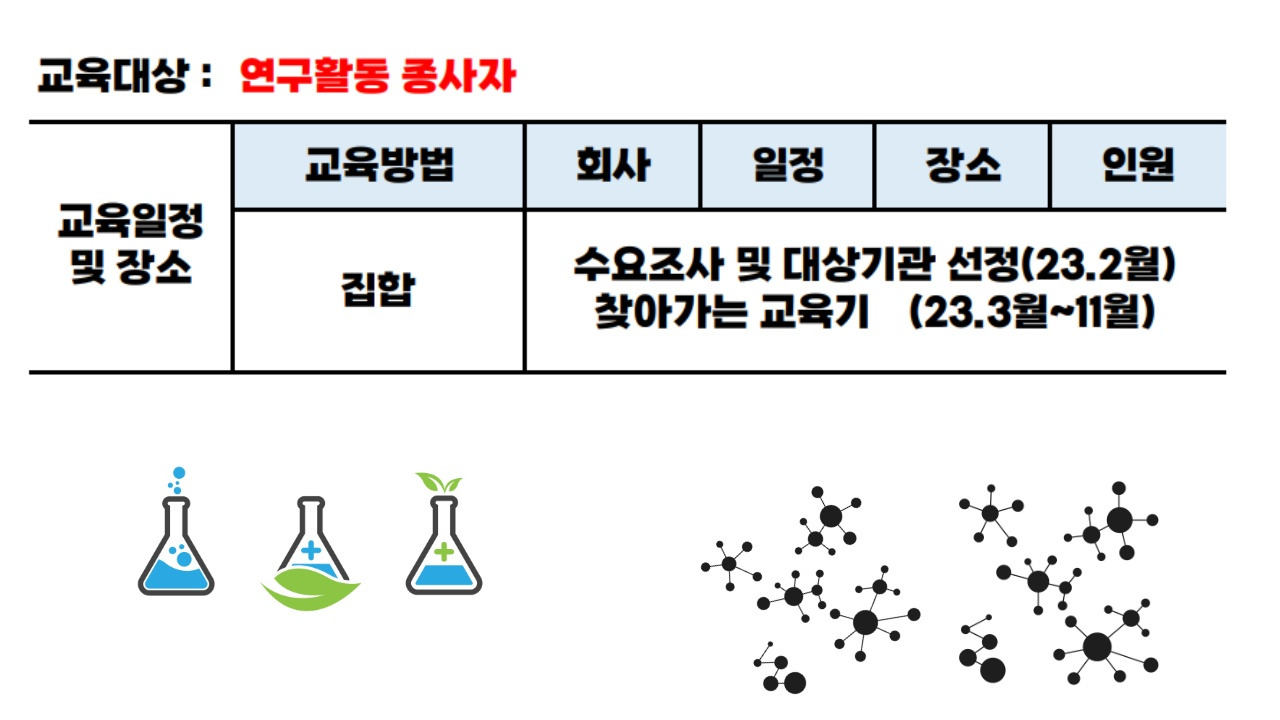 연구실 안전교육 일정 법정교육 어디서 받는가
