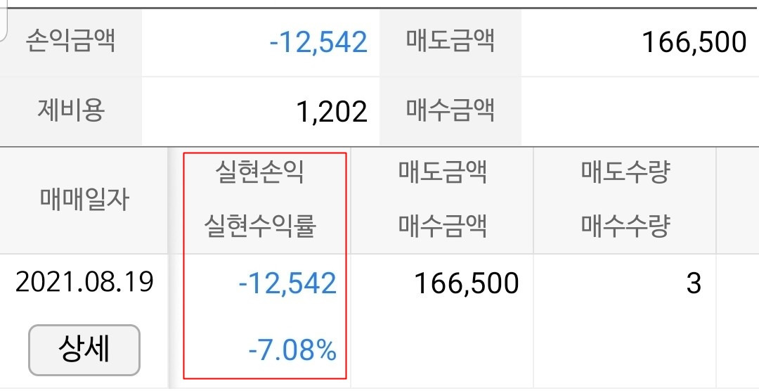 공모주청약 주식투자 롯데렌탈 공모주 매도완료 마이너스수익