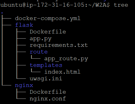 pip how to install curl in docker