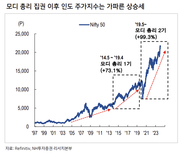 2024년은 글로벌 선거의 해, 인도의 선택은? 6 ywAAAAAAQABAAACAUwAOw==