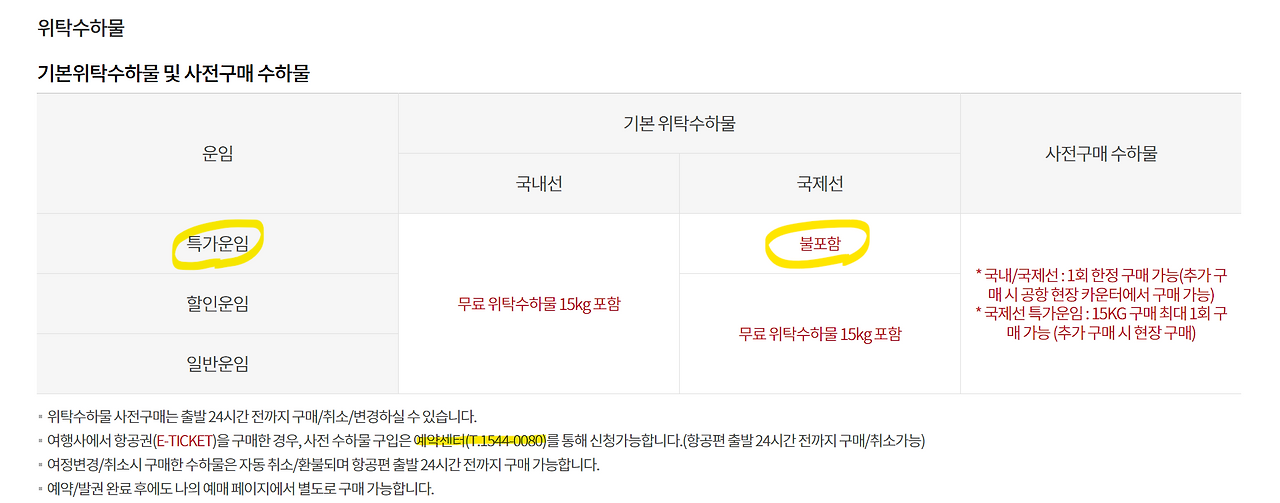 베트남 다낭 이스타 항공 위탁수화물 / 좌석 간격 / 기내식 가격 5 ywAAAAAAQABAAACAUwAOw==