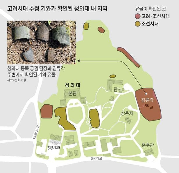 청와대 곳곳서 고려 유물 “고려 南京 건물 흔적 있을수도” 청와대 동쪽 궁장과 침류각 부근 확인 기와 조각들 회색 연질 軟質