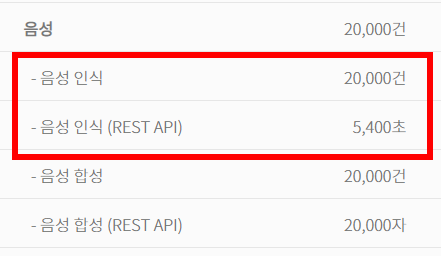 음성인식 (STT) 빨리 시작하기 - 카카오 OpenAPI 2 ywAAAAAAQABAAACAUwAOw==