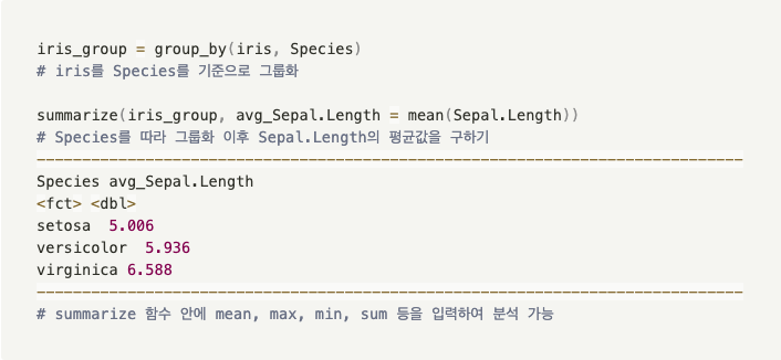 dplyr summarize