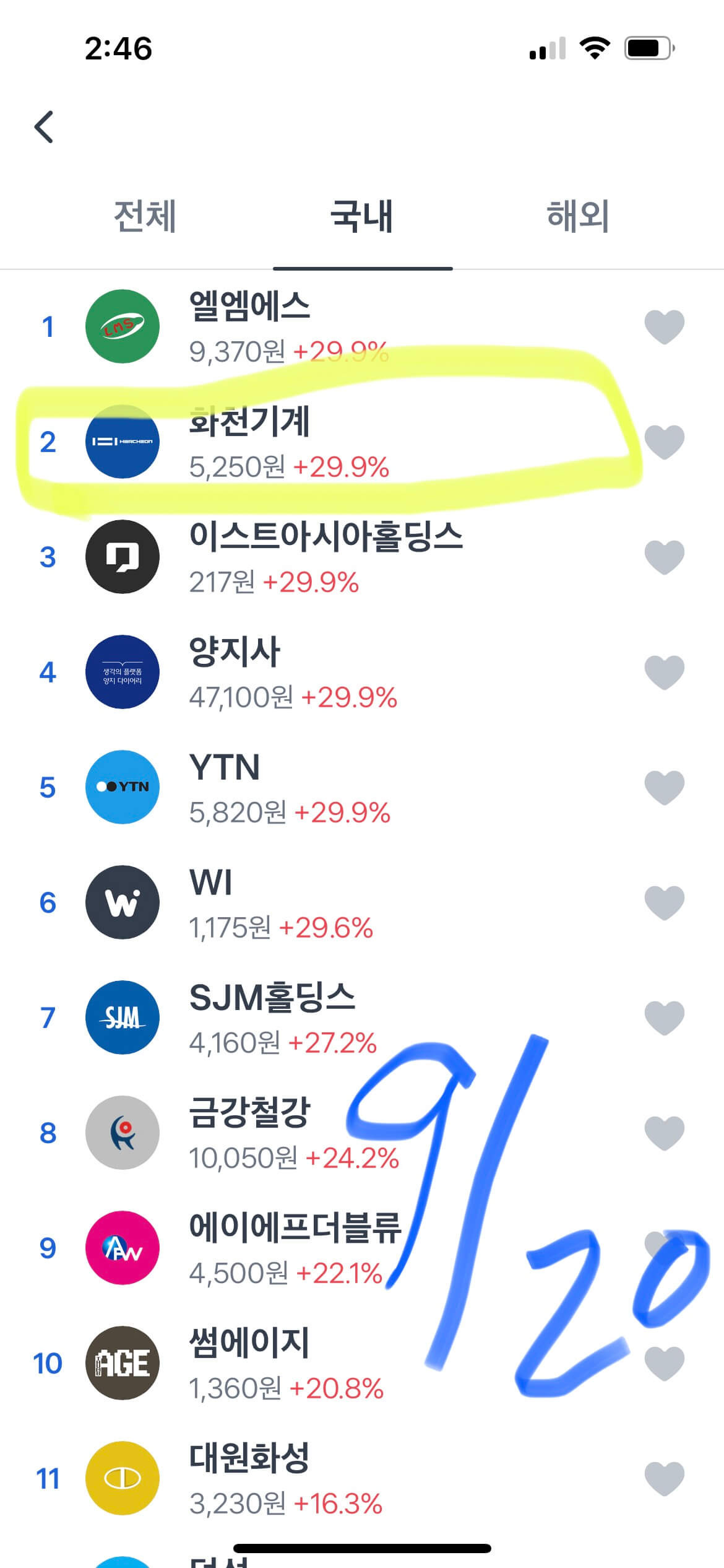 화천기계 경영권 분쟁, 주가는 3일 연속 상한가 ↑ 3 화천기계 이틀째 상한가(출처: 토스증권)
